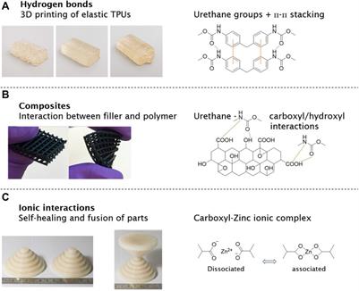 3D Printing of Solvent-Free Supramolecular Polymers